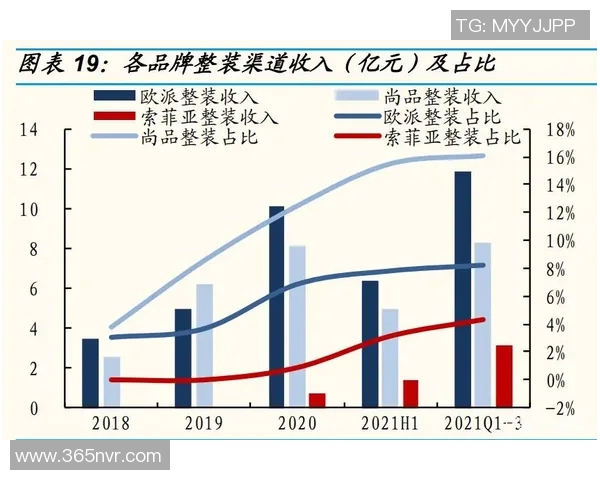 武汉足球队与成都足球队赛后复盘分析精彩配合与战术执行的深度探讨 武汉足球队与成都足球队赛后复盘分析精彩配合与战术执行的深度探讨